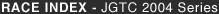 RACE INDEX - JGTC 2004 Series