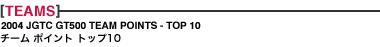 JGTC2004 GT500 TEAM POINTS - TOP 10 + NISSAN