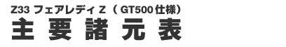 Z33@tFAfBZiGT500dljv\