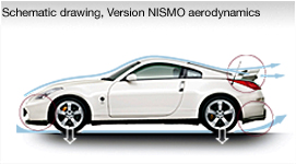 Fairlady Z Version NISMO Type 380RS DEBUT!!