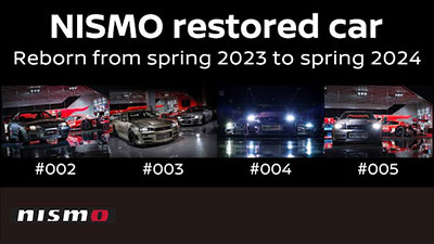 Reborn from spring 2023 to spring 2024