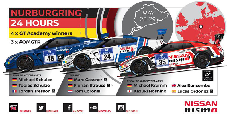 Nissan GT-R Nismo GT3 Schulze Motorsport 24h Nurburgring