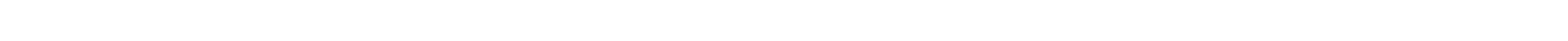 DOMESTIC MOTORSPORTS