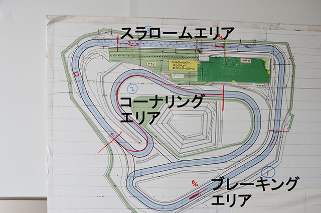 大森ファクトリーサーキットレッスン開催レポート