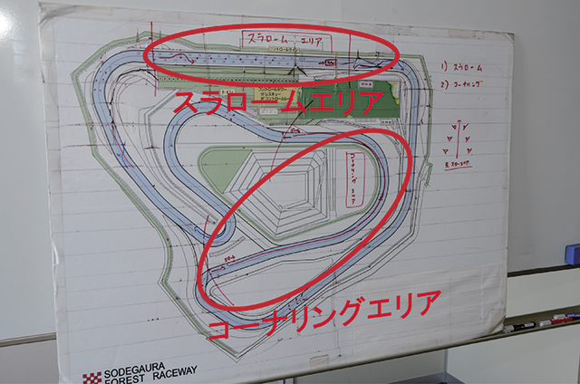 サーキットレッスン 〜 ステアリングワーク、アクセルワークを学ぶ
