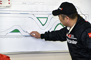 ドライビングレッスン開催報告 〜 滑りやすい路面で車両挙動をマスター