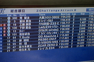 「'10 Z-Challenge」第1戦