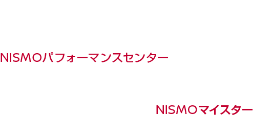 NISMOロードカー、NISMOパーツを常設展示し、専門研修を受けた認定スタッフが常時在籍するNISMOパフォーマンスセンター。ご試乗または展示車をご覧になりたい方は、お気軽にお越しください。NISMOの専門知識をもった「NISMOマイスター」がお客様のご相談にお応えいたします。