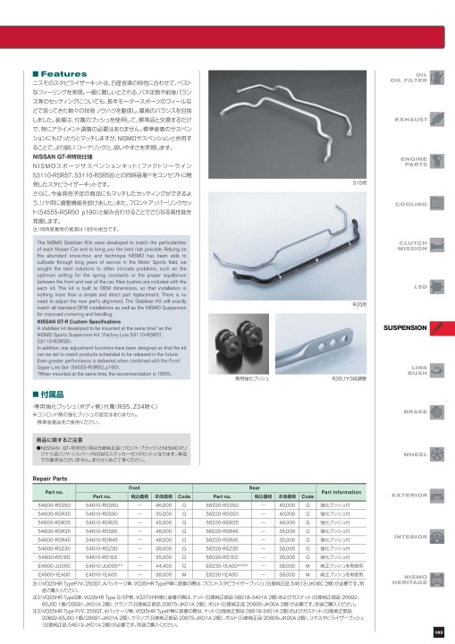 NISMO PARTS CATALOGUE 2019