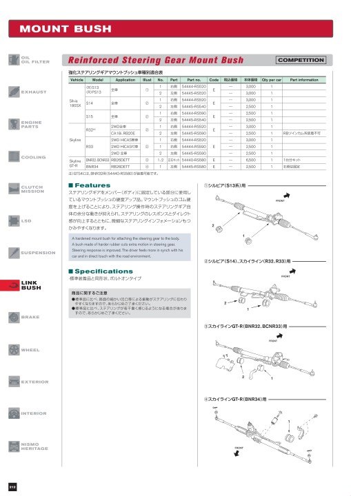 Nismo Parts Catalogue 19