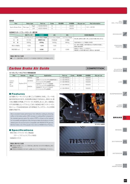 NISMO PARTS CATALOGUE 2019