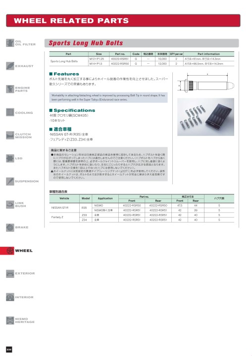 NISMO PARTS CATALOGUE 2019