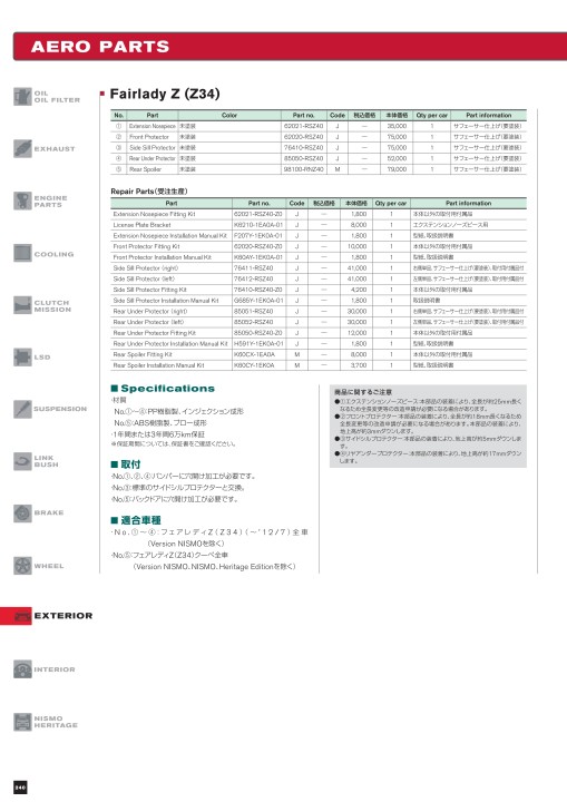 NISMO PARTS CATALOGUE 2019