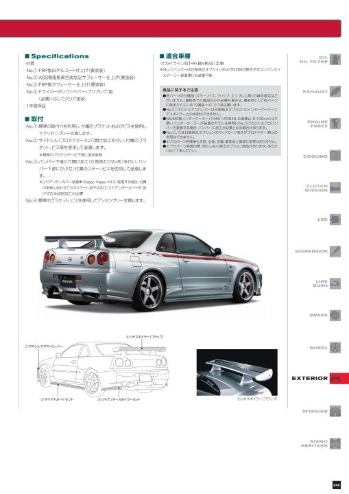 NISMO PARTS CATALOGUE 2019