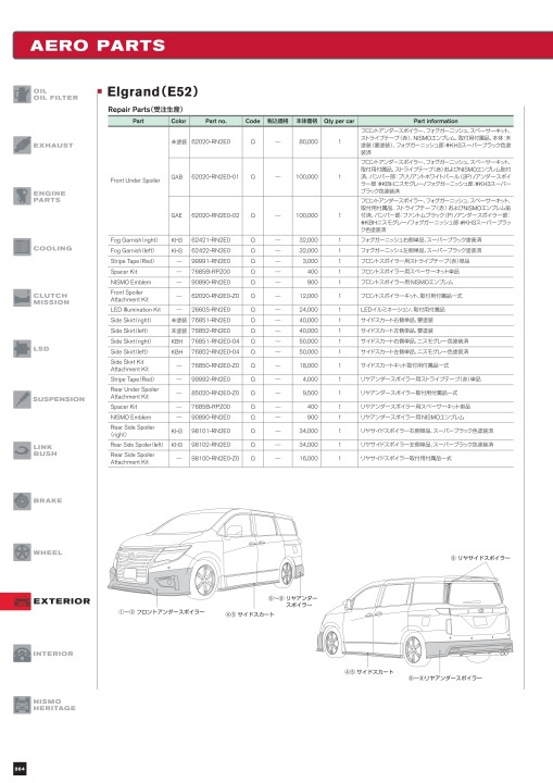 NISMO ニスモ オイルフィラーキャップ ネジ式 11〜12 キューブ 15255-RN014 10 Z12 08 NZ12 HR15DE