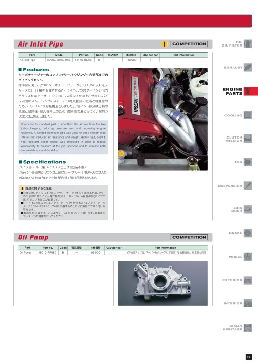 BCNR33 N1タービン2基 ☆更にプライスダウン☆ 日産純正(NISSAN