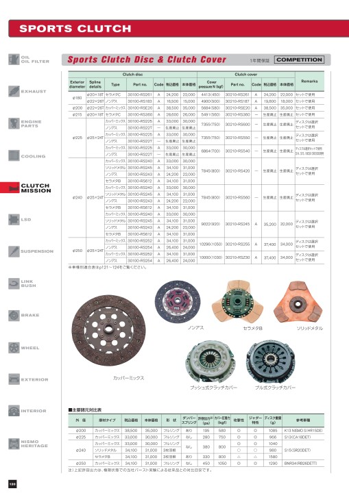 発売モデル オートクラフトnismo ニスモ スポーツクラッチディスク クラッチカバー カッパーミックス フェアレディZ Z33 VQ35DE 05  9〜 および35thアニバーサリー車