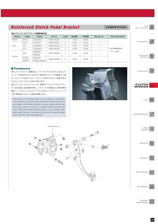 新品nismo ニスモ シルビア 180SX 強化 クラッチペダルブラケット