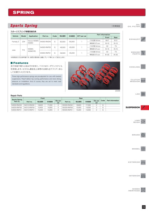 NISMO PARTS CATALOGUE 2020
