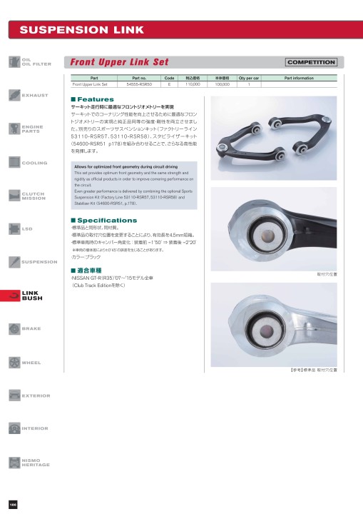 NISMO PARTS CATALOGUE 2020