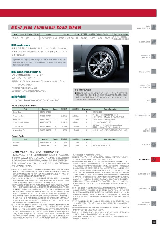 NISMO PARTS CATALOGUE 2020