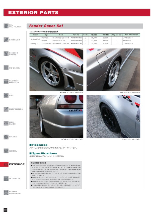 NISMO PARTS CATALOGUE 2020