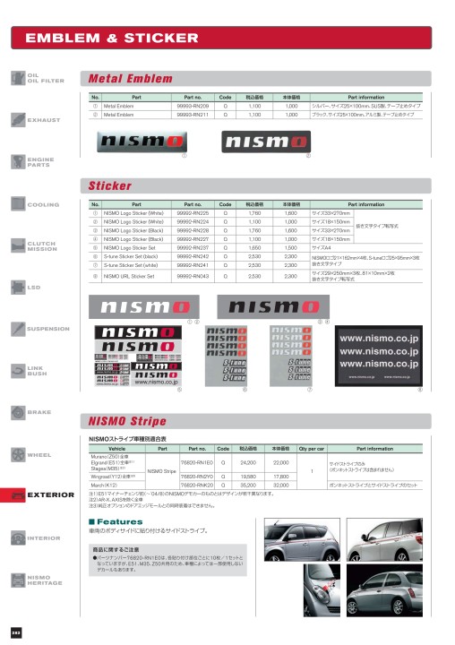 NISMO PARTS CATALOGUE 2020
