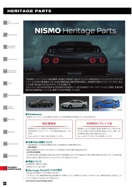 NISMO PARTS CATALOGUE 2020