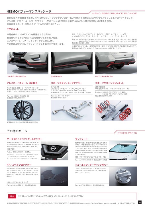 NISMO PARTS CATALOGUE 2021