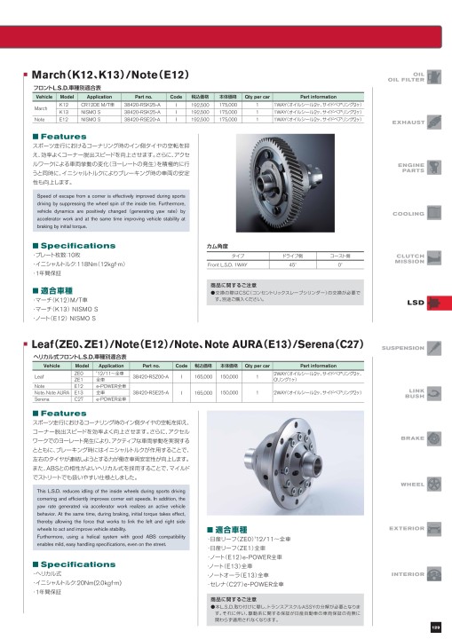 Nismo Parts Catalogue 21