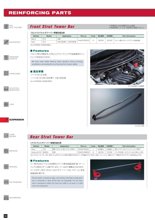 【週末限定セール！】CMCスタビライザー80 美品 NISMO PARTS CATALOGUE 2021
