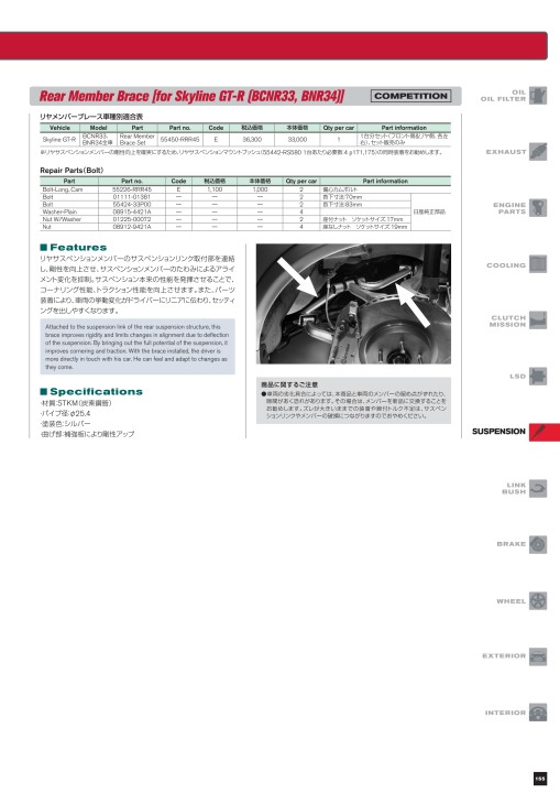 【週末限定セール！】CMCスタビライザー80 美品 NISMO PARTS CATALOGUE 2021