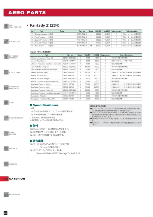 NISMO PARTS CATALOGUE 2021