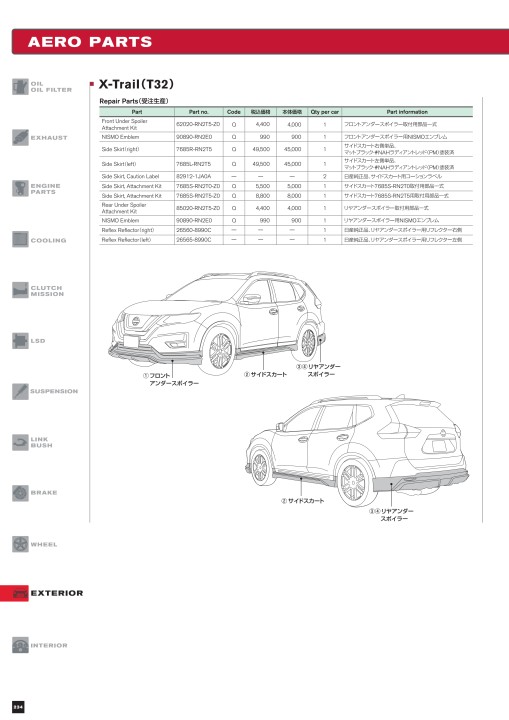 NISMO PARTS CATALOGUE 2021