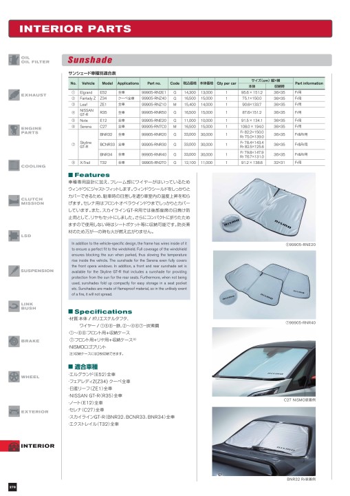NISMO PARTS CATALOGUE 2021