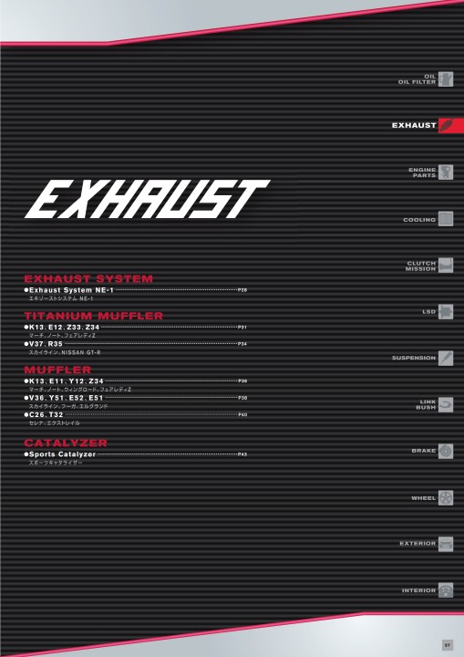 NISMO PARTS CATALOGUE 2021