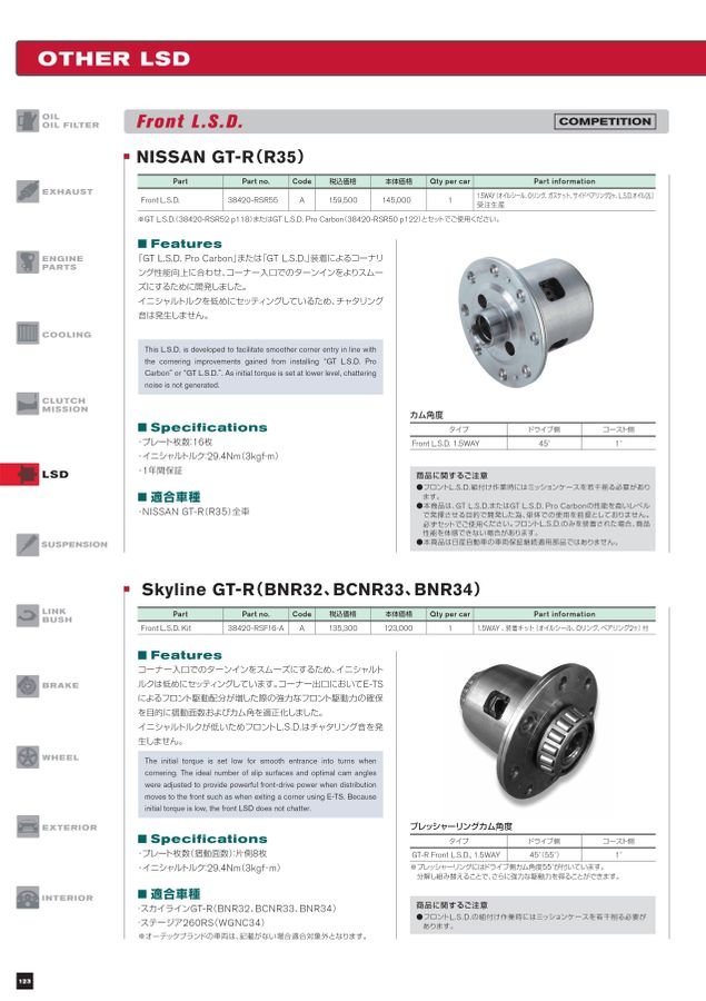 NISMO PARTS CATALOGUE 2022