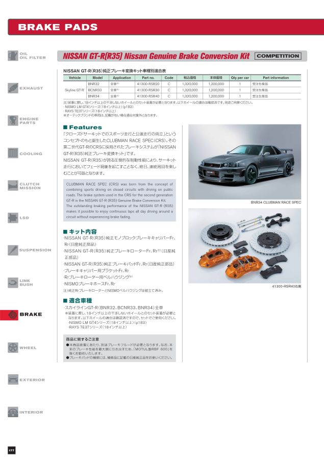 NISMO PARTS CATALOGUE 2022