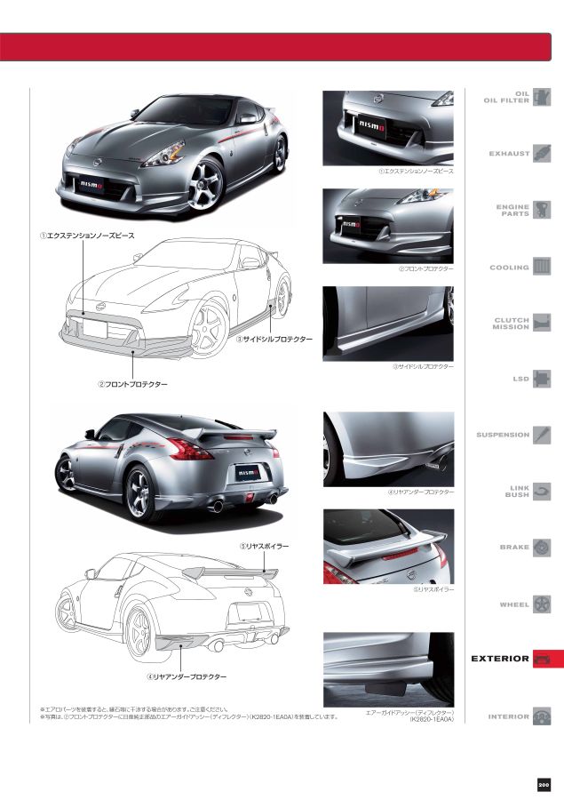NISMO | NISMO PARTS CATALOGUE | パーツ別検索