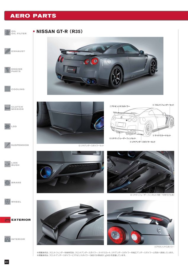 NISMO PARTS CATALOGUE 2022