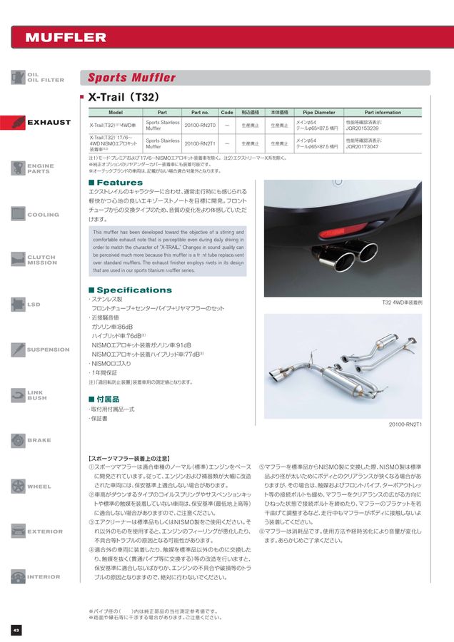 NISMO PARTS CATALOGUE 2023