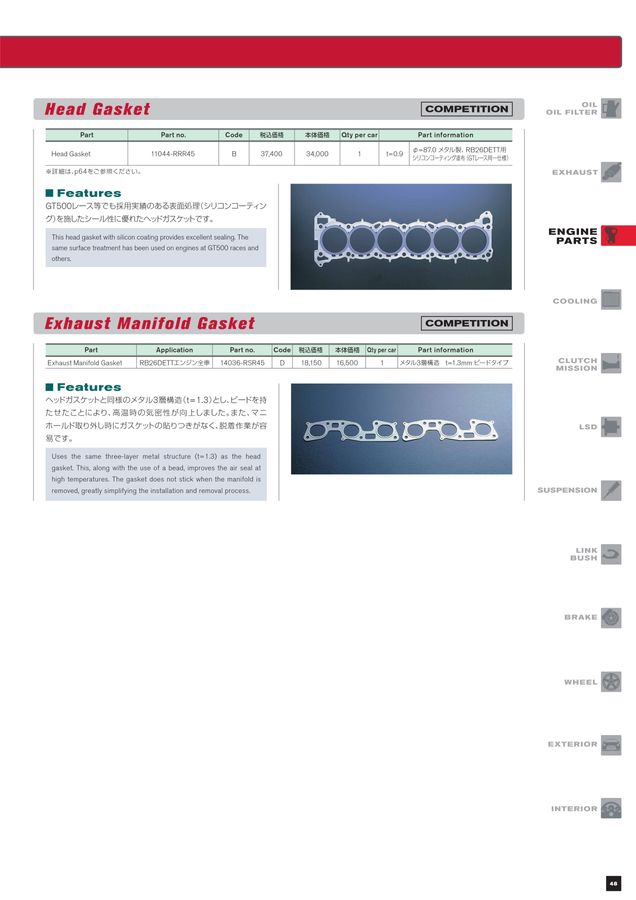 NISMO PARTS CATALOGUE 2023