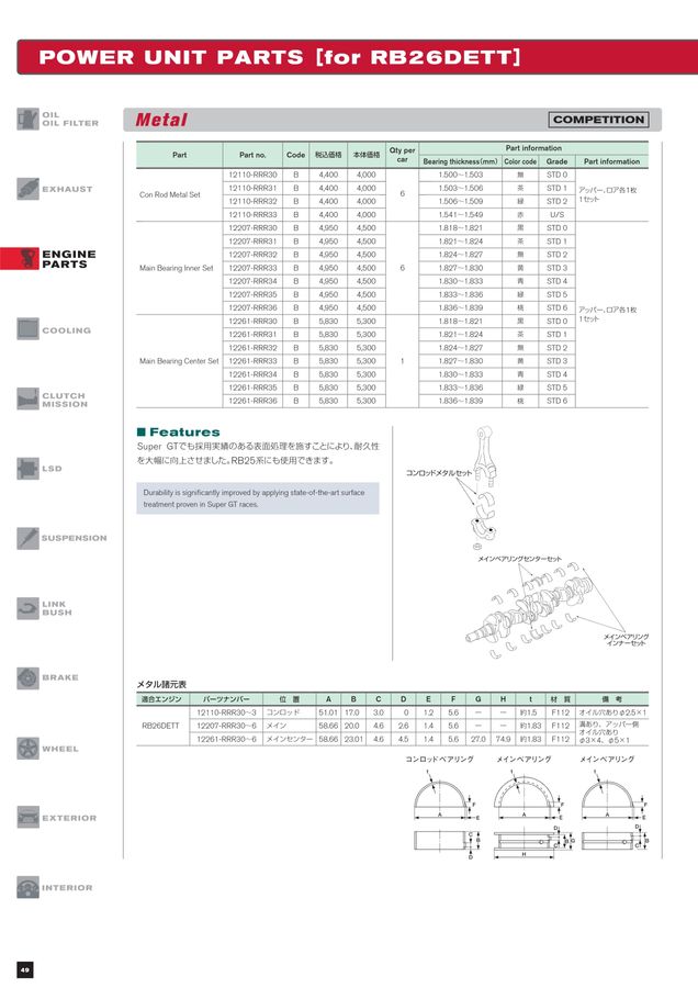 専用JE211★セット割特別価格 高須産業 浴室換気乾燥暖房機（外部換気扇連動タイプ） 【品番