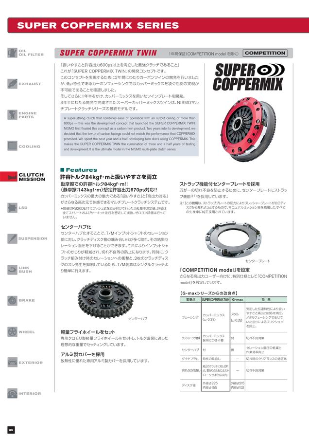 NISMO ニスモ | カッパーミックス」の人気商品 車用クラッチ
