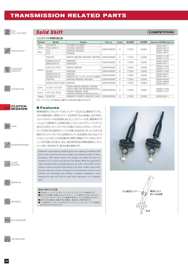 ニスモソリッドシフトレバー ECR33 スカイラインRB25DET