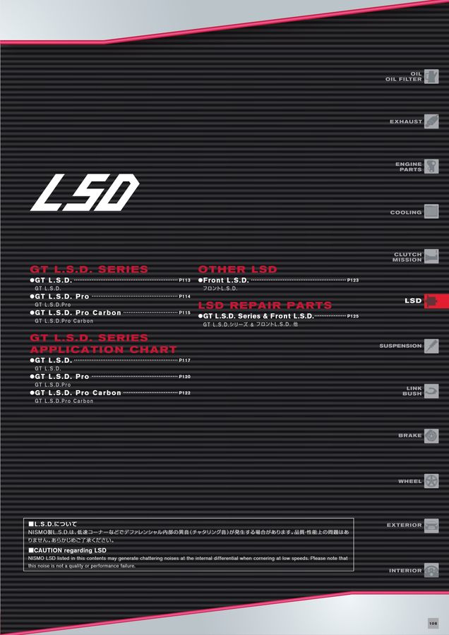 NISMO PARTS CATALOGUE 2023