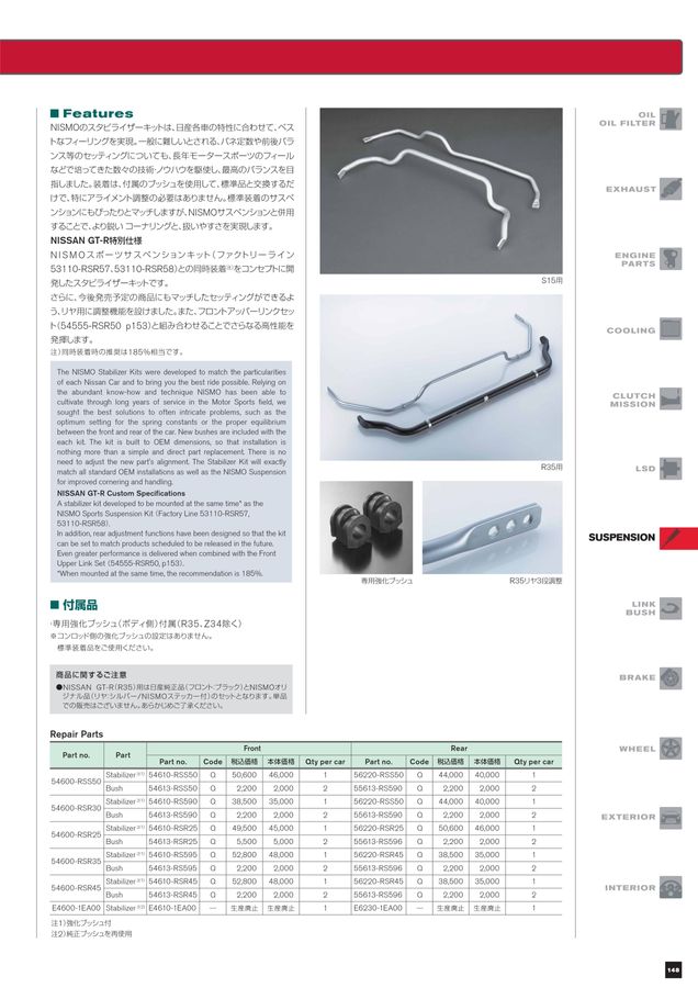 NISMO PARTS CATALOGUE 2023