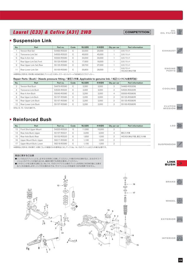 nhrt⭐︎様 リクエスト 6点 まとめ商品 NISMO PARTS CATALOGUE 2023