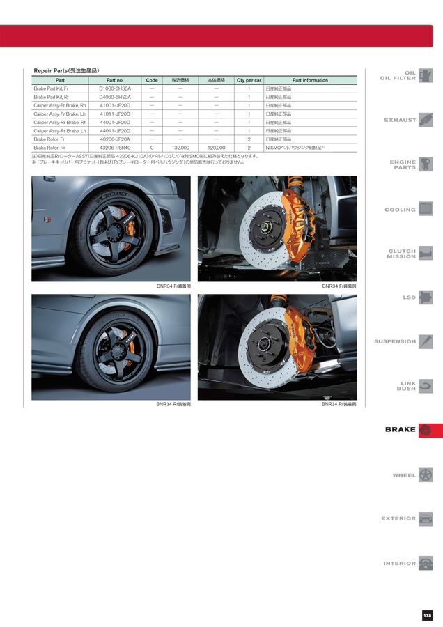 NISMO PARTS CATALOGUE 2023