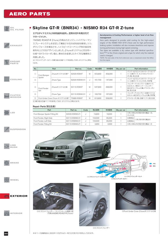 NISMO PARTS CATALOGUE 2023